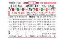 [欧罗巴杯] 格拉茨风暴 VS 费耶诺德
