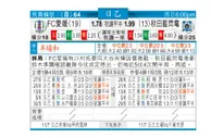 东方拆局(日乙)