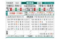 [南球杯] 拉普拉塔体操 VS 圣塔菲