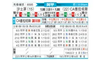 [阿甲] 萨斯菲尔德 VS 普拉腾斯