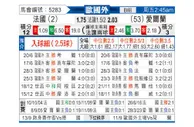 [欧国外] 法国 - 爱尔兰