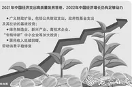 2022年，中国经济仍将“风景这边独好”