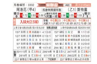 [苏联杯] 艾洛亚 - 艾比安斯特灵