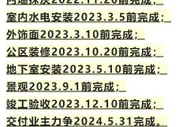 郑州“最高学历楼盘”10亿元监管资金已追回