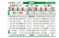 [意甲] 斯佩齐亚 VS 蒙扎