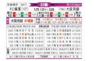 [日职联] 横滨FC - 大阪钢巴