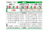 [意甲] 罗马 VS 萨勒尼塔纳