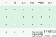 亚运男足VS孟加拉U23：对阵小组最弱对手，赢球之外还要达成3目标