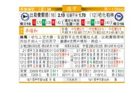 东方拆局(德甲)