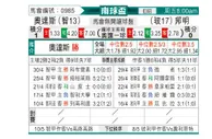 [南球杯] 奥达斯 VS 布鲁明