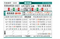 [南球杯] 米内罗美洲 - 科洛科洛