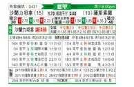 [意甲] 萨勒尼塔纳 - 萨索洛