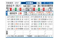 [中北美杯] 纽约红牛 VS 圣路易斯竞技