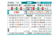 [欧冠杯] 皮尔森 VS 卡拉巴克