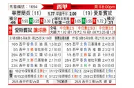[西甲] 巴列卡诺 - 西班牙人