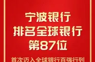 宁波银行荣登“全球银行1000强”第87位 首次迈入全球银行百强行列