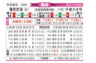 [挪超] 萨普斯堡 - 桑德菲杰