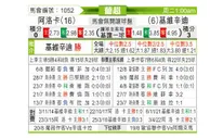 [葡超] 艾路卡 VS 吉维森特