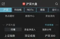 超2800股飘红！A股5月收官，创业板指月涨幅7%