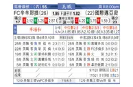 东方拆局(美聯)