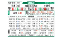 [瑞典超] 瓦尔贝里 VS 赫根