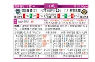 东方拆局(日聯)