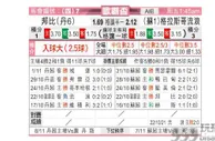 东方拆局(歐聯)