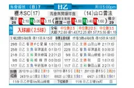 东方拆局(日乙)
