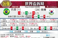[世界杯] 巴西 VS 韩国