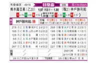 [天皇杯] 熊本深红 - 神户胜利船