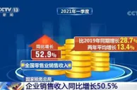 “十四五”稳健开局 一季度经济数据显示我国经济稳中向好态势延续