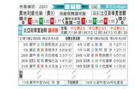 [欧会杯] 奥地利维也纳 VS 比尔舒华夏普尔