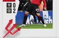 安东尼为曼联加油：多么漂亮的一场胜利，恭喜你们！