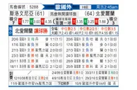 [欧国外] 斯洛文尼亚 - 北爱尔兰