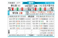 [阿甲] 拉普拉塔大学生 VS 巴拉卡斯中央队
