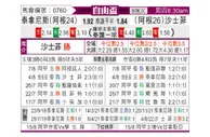 [自由杯] 塔勒瑞斯 VS 萨斯菲尔德