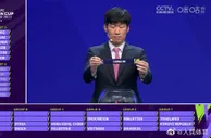 亚洲杯小组抽签，朴智星将中国抽入东道主卡塔尔所在的A组
