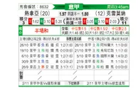 [意甲] 热那亚vs克雷莫纳