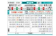 [世杯外] 罗马尼亚vs圣马力诺