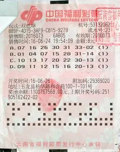 左眼皮跳买彩票就中794万大奖?这经历我真服了