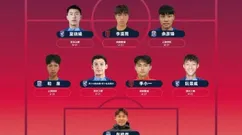 U21联赛最佳阵：武汉三镇4人入选，申花3人蓉城2人