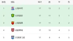 海港VS西海岸：巴西铁腰坐镇，维塔尔+梅伦多领衔，莱昂纳多冲锋