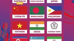 17点女足亚洲杯抽签⚽卫冕冠军中国女足落位二档，12强争8出线