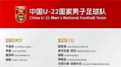 备战U23亚洲杯！U22国足大名单：王钰栋领衔 拜合拉木入选