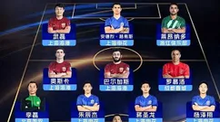 中超颁奖：最佳阵容申花4将海港3人 穆斯卡特最佳主帅武磊双料MVP