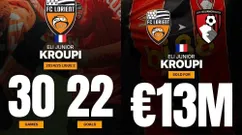 英超黑马赚大了！1300万签下“球二代”3场比赛轰4球
