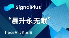 SignalPlus 宏观分析特别版：“暴升永无眠”
