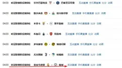 欧冠第6轮！皇马对阵曼城打响巅峰对决，阿森纳客场出击