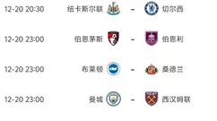 英超第17轮全解析：曼城稳胜领跑 潜力爆冷等你押注！