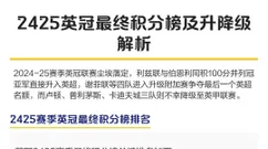 英冠收官！伊普斯维奇73.7%概率冲超，三队乱斗谁能搭上英超末班车？